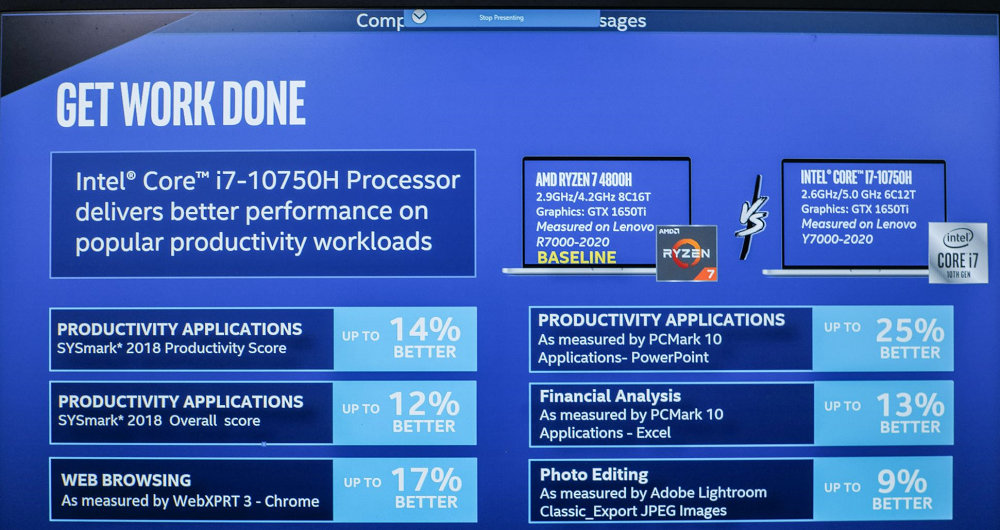 Intel 10th Gen CPU vs AMD Ryzen 4000 Renoir APU_Real World Performance Benchmarks_Productivity